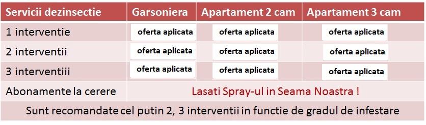 SOLUTION TARIFE 1